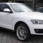 Audi Q5 I 8R przed liftingiem, przód samochodu – zdjęcie poglądowe